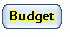 Chapter 4 : Budget